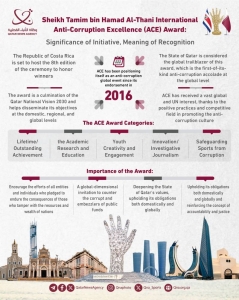 جائزة الشيخ تميم تحتفي بالتميز في الجهود العالمية لمكافحة الفساد