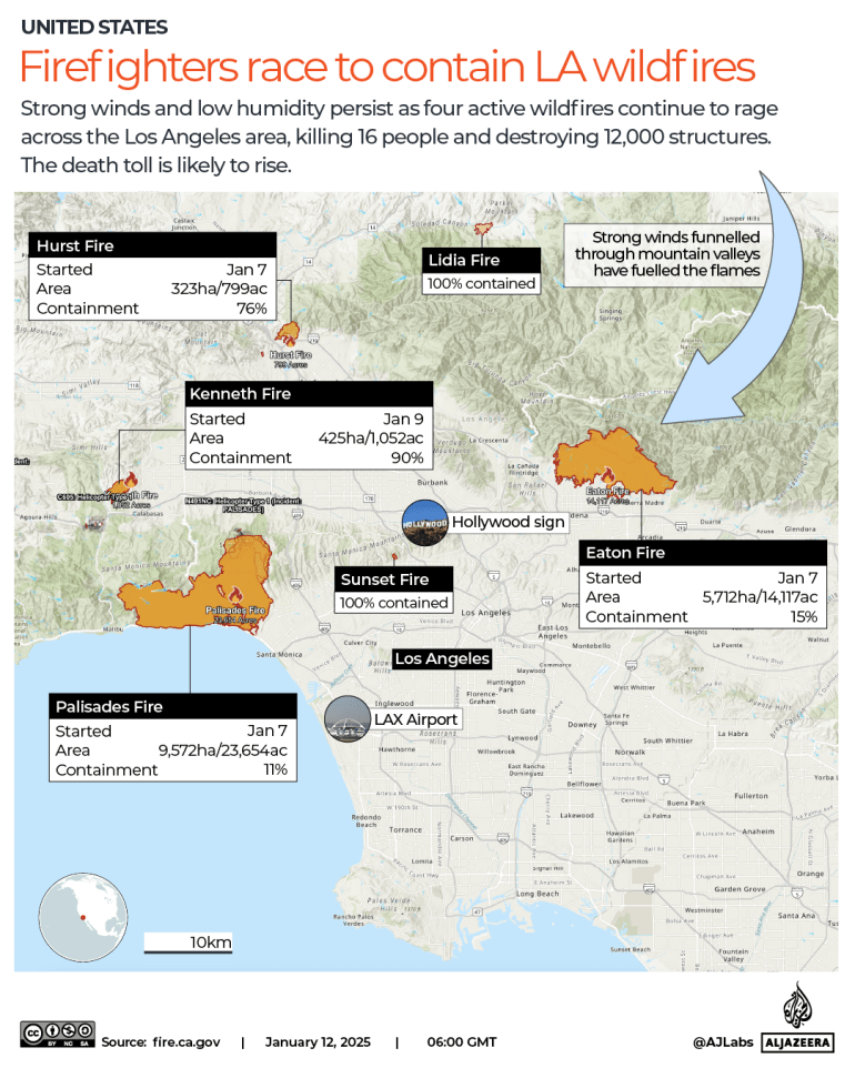 حرائق لوس أنجلوس التفاعلية - خريطة النار Palisades Eaton Hurst Kenneth في 12 يناير 1736664920