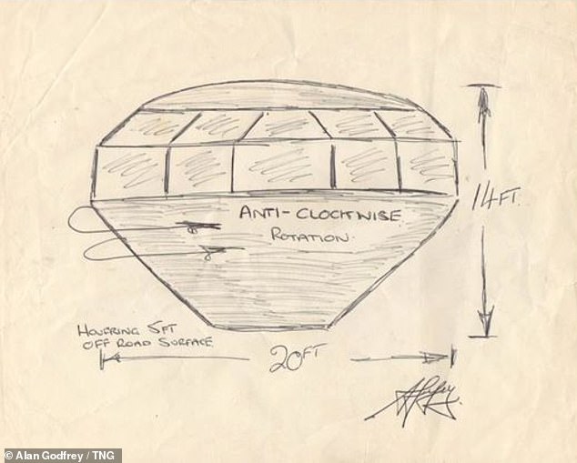 رسم PC Godfrey من UFO ادعى أن يرى في نوفمبر 1980. ادعى أنه رأى جسمًا أبيض على شكل ماس يحوم أمامه.